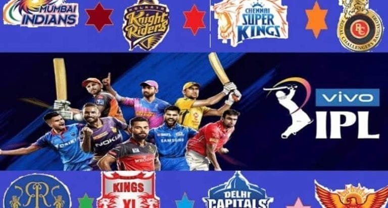 Latest Vivo IPL 2020 Schedule: Vivo Ipl 2020 Match List, Time Table